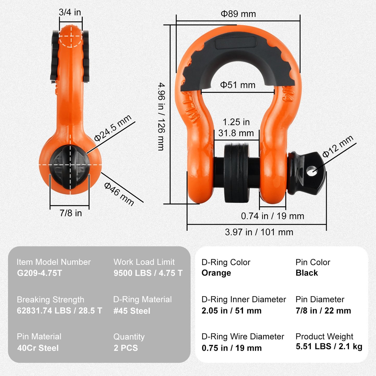 VEVOR 3/4" D-Ring Shackle, 2 Pack Alloy Steel Shackles 62832 lbs (28.5 Ton) Break Strength with 7/8" Screw Pin