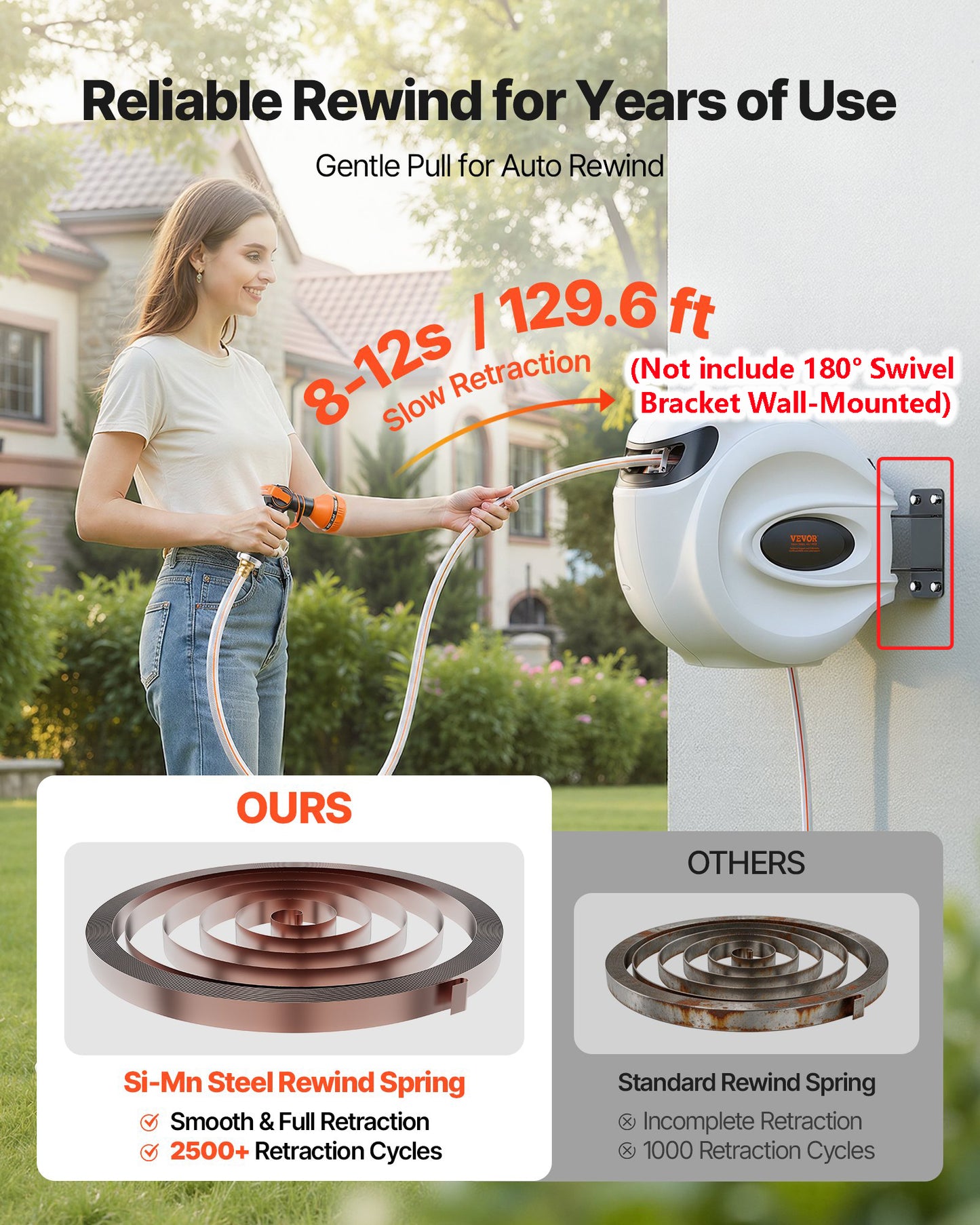 Open box VEVOR Retractable Hose Reel, 130 ft x 1/2 inch,(Not include 180° Swivel Bracket Wall-Mounted),-$80