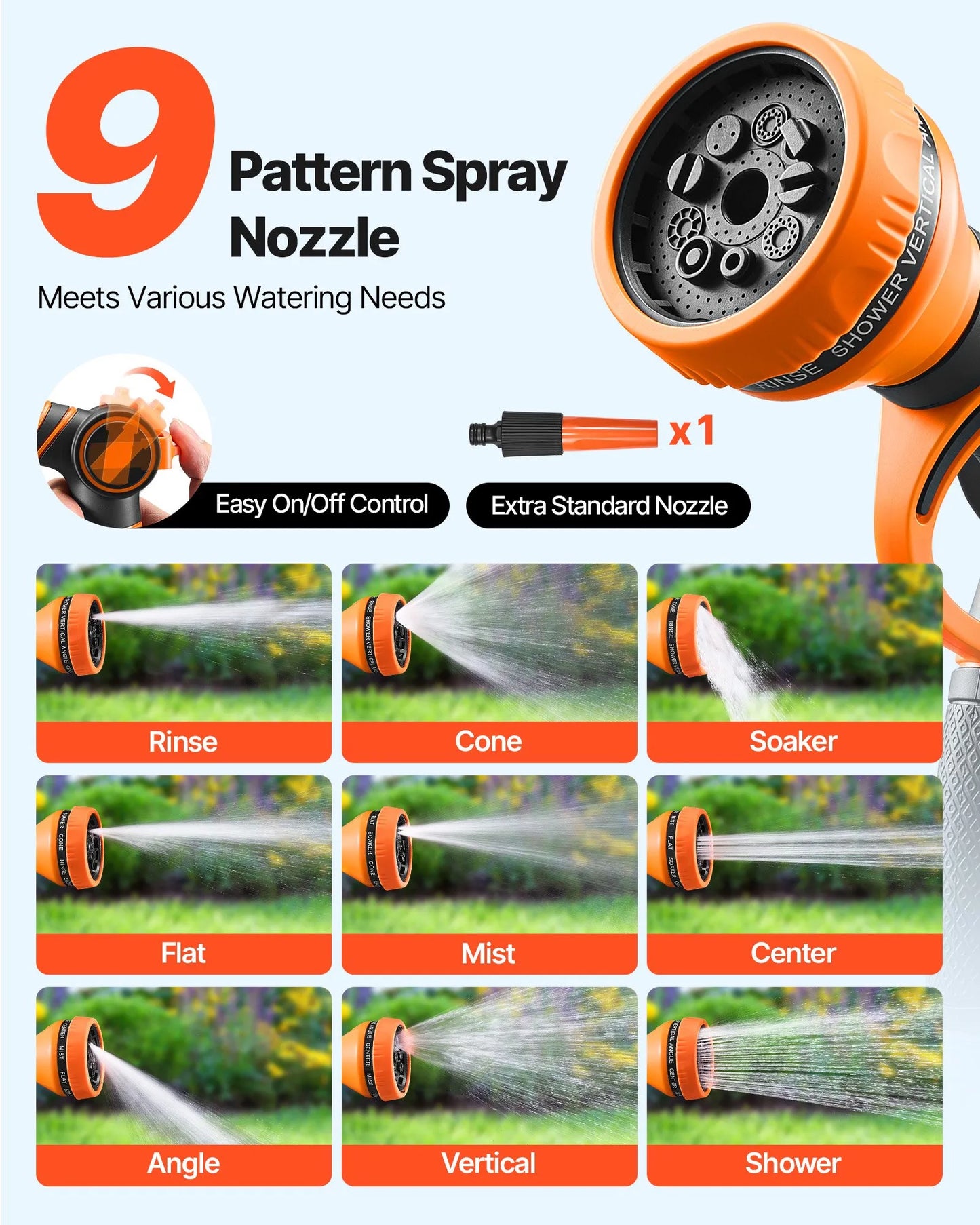 Open box VEVOR Retractable Hose Reel, 130 ft x 1/2 inch,(Not include 180° Swivel Bracket Wall-Mounted),-$80