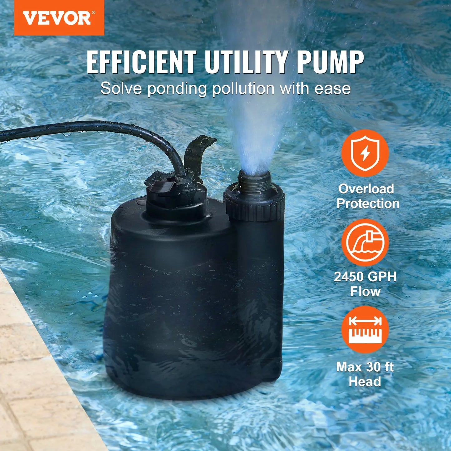 VEVOR Utility Pump, 1/3 HP, 2450 GPH High Flow, 30 ft Head, Sump Pump Submersible Water Pump,-$50