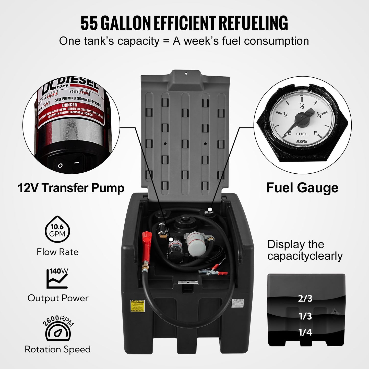BNIB- VEVOR Portable Diesel Tank, 58 Gallon Capacity & 10 GPM Flow Rate, Diesel Fuel Tank with 12V