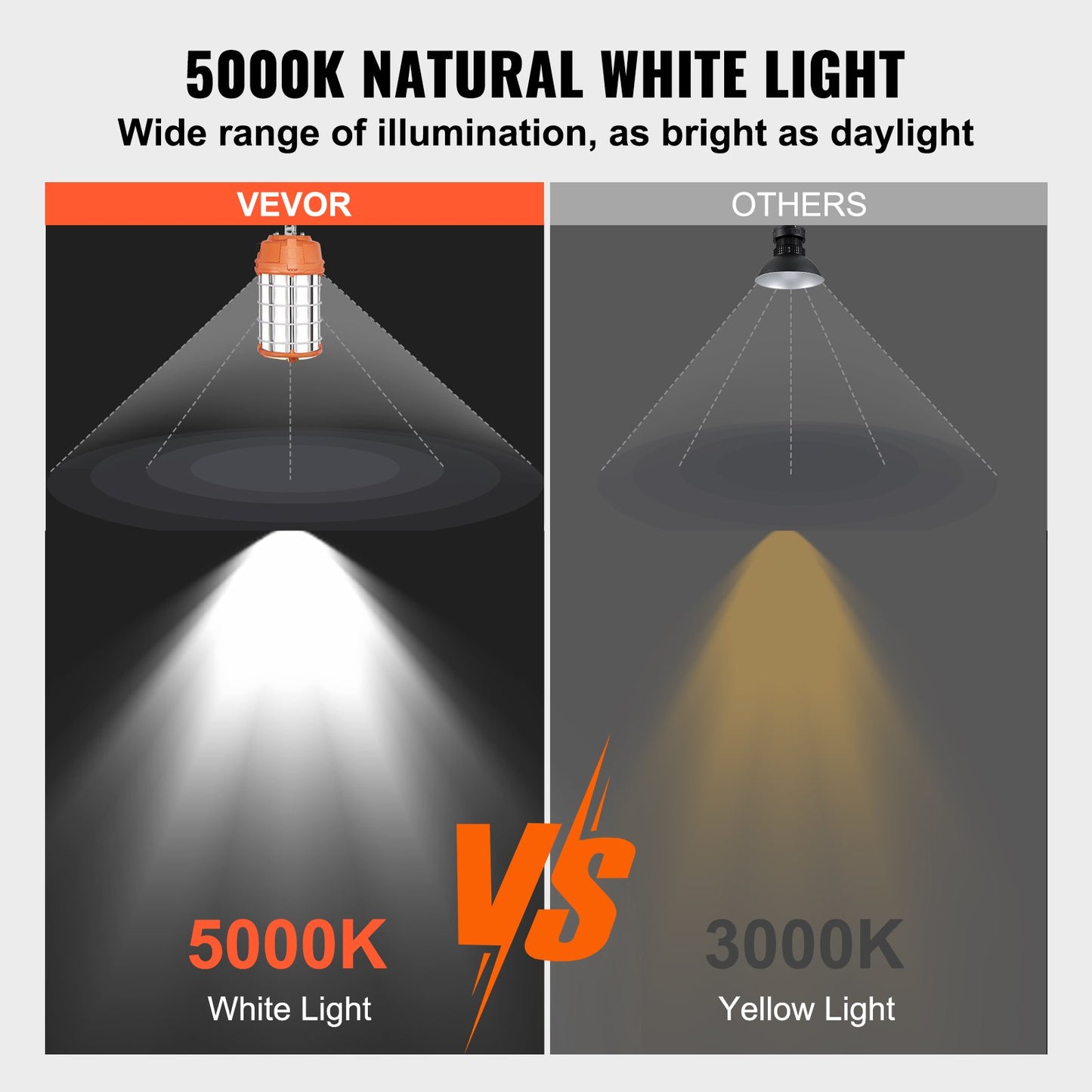 VEVOR LED Temporary Work Light, 150W, 20000lm Construction Lights, 5000K Portable Super Bright,-$75