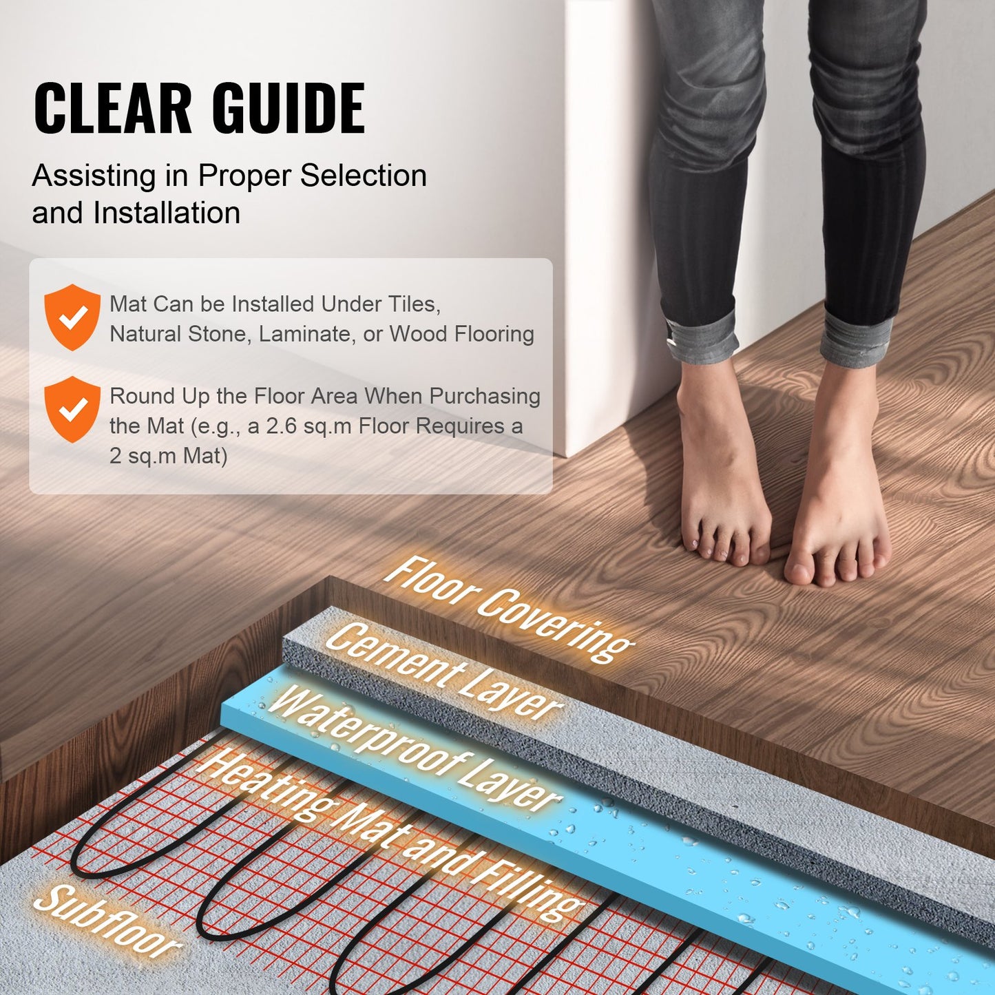 VEVOR Floor Heating Mat, 20 Sq. ft, Electric Radiant In-Floor Heated Warm System,-$100